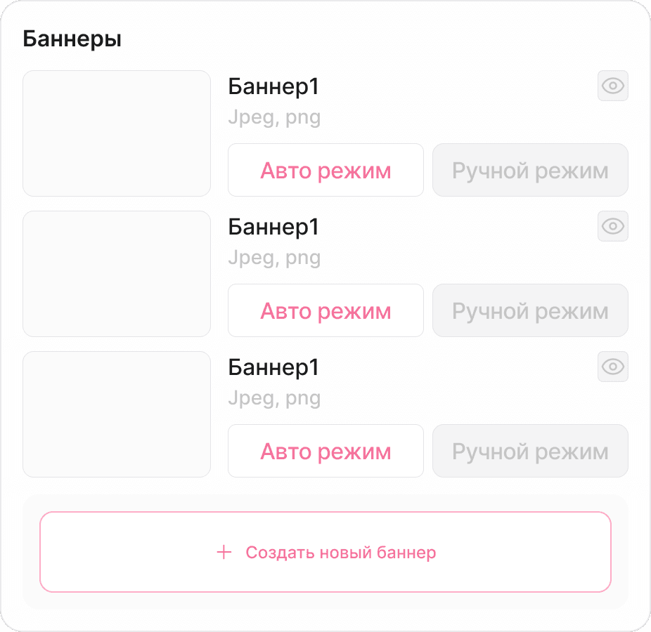 Аналитика кампании